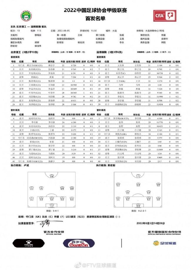 波切蒂诺在输给纽卡赛后表示：“这是一支年轻的球队，他们需要经历这种情况来认识自己。